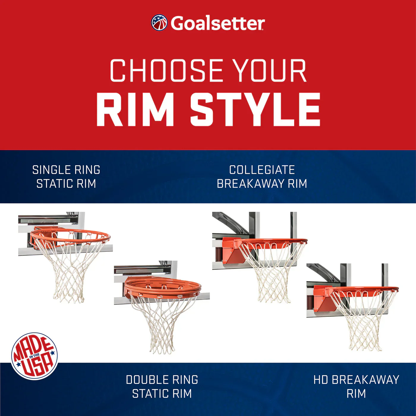 Goalsetter All American 60" In Ground Basketball Hoop - Image 6