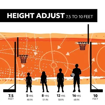 Lifetime Crank Adjust Bolt Down Basketball Hoop (54-Inch Tempered Glass) - Image 7